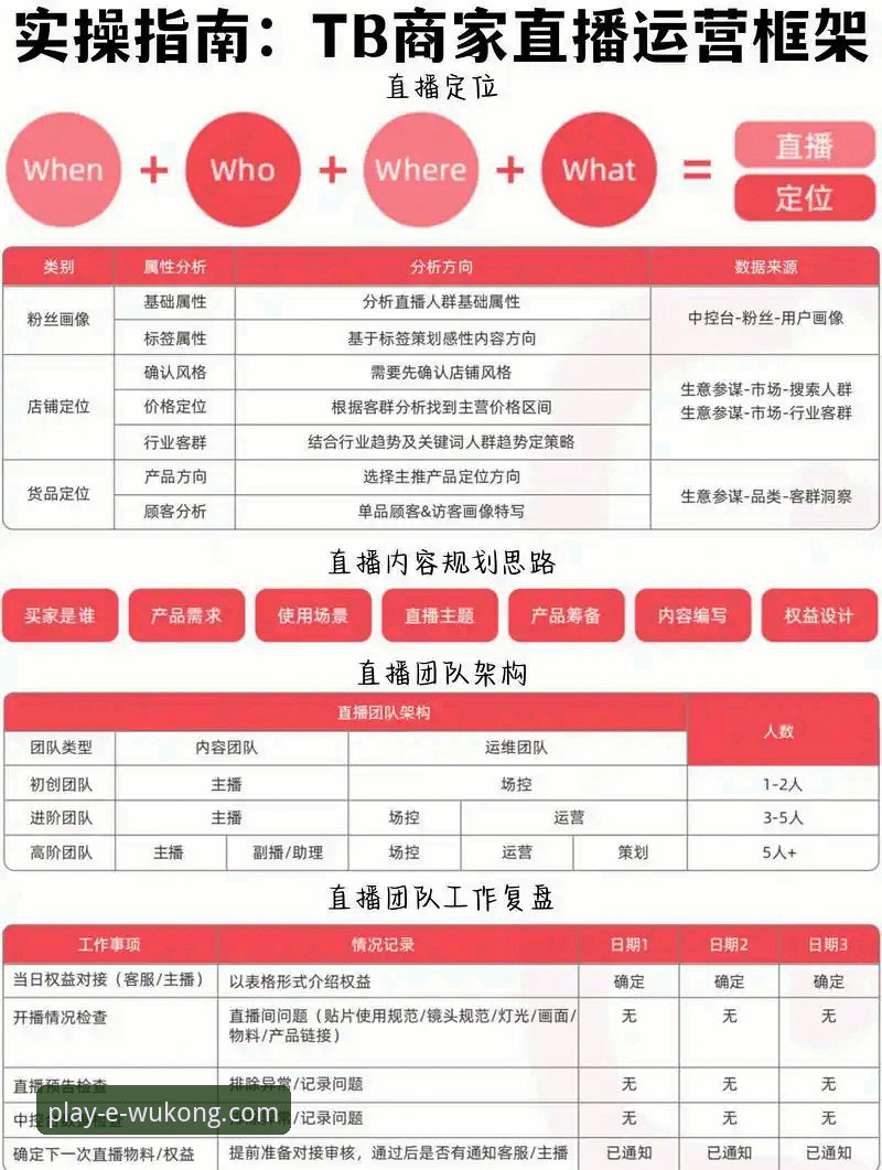 悟空体育平台使用教程攻略：从安装到直播的全面评测与实操指南