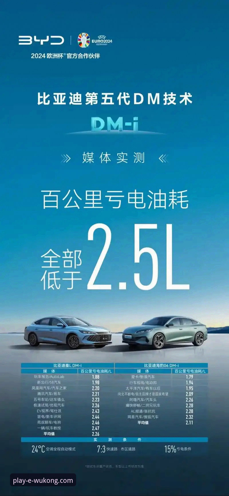 悟空体育平台高清体育直播技术实测：2024年最新动态与竞品对比分析